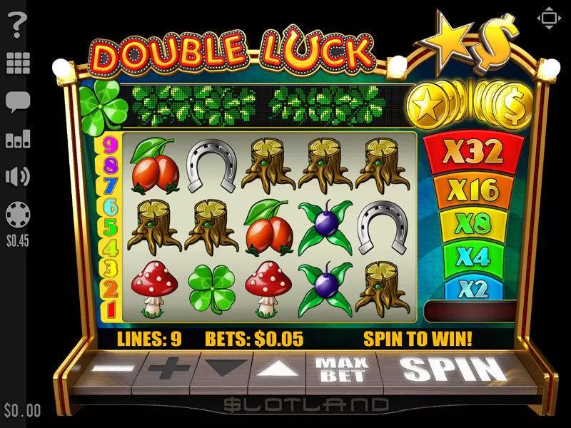 Double Luck Slots Slotland Software 