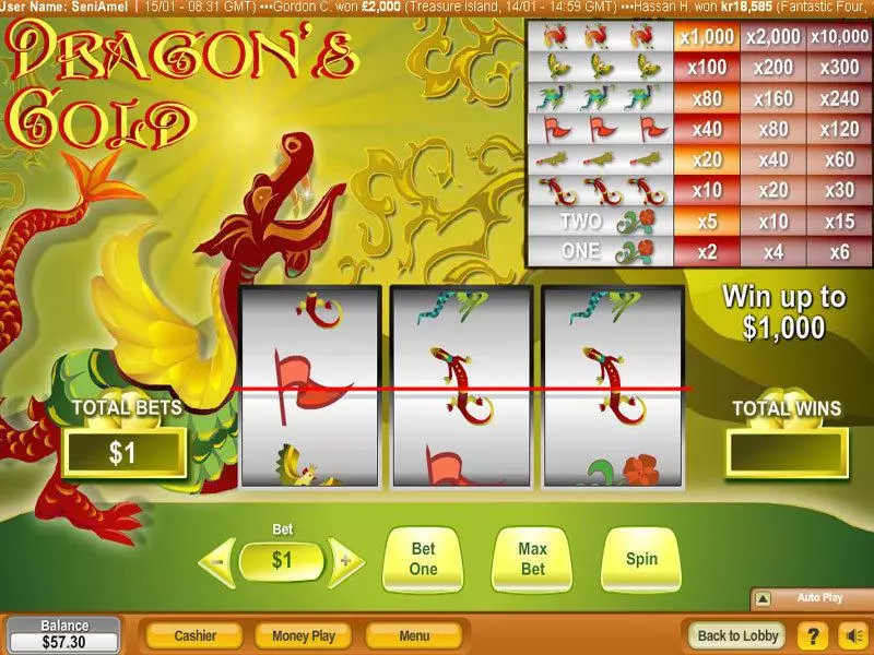 Dragon's Gold Slots NeoGames 