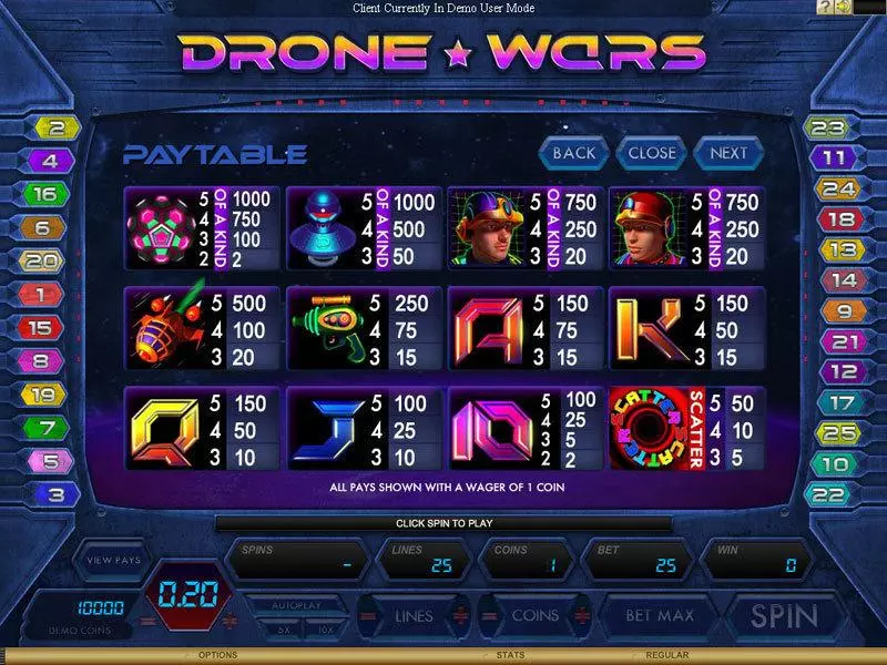 Drone Wars Slots Genesis Second Screen Game