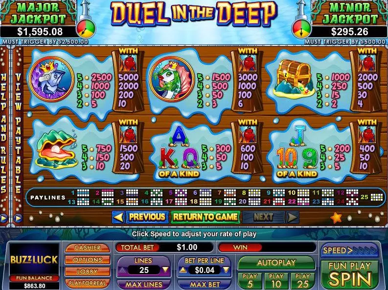 Duel In The Deep Slots NuWorks Multi Level
