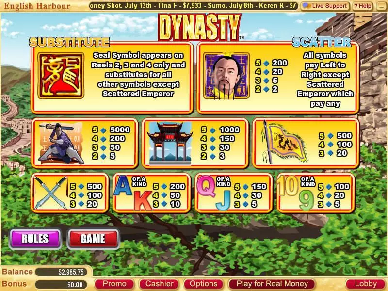 Dynasty Slots WGS Technology Free Spins