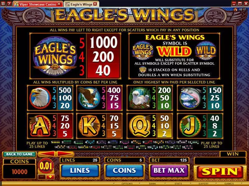 Eagle's Wings Slots Microgaming Free Spins