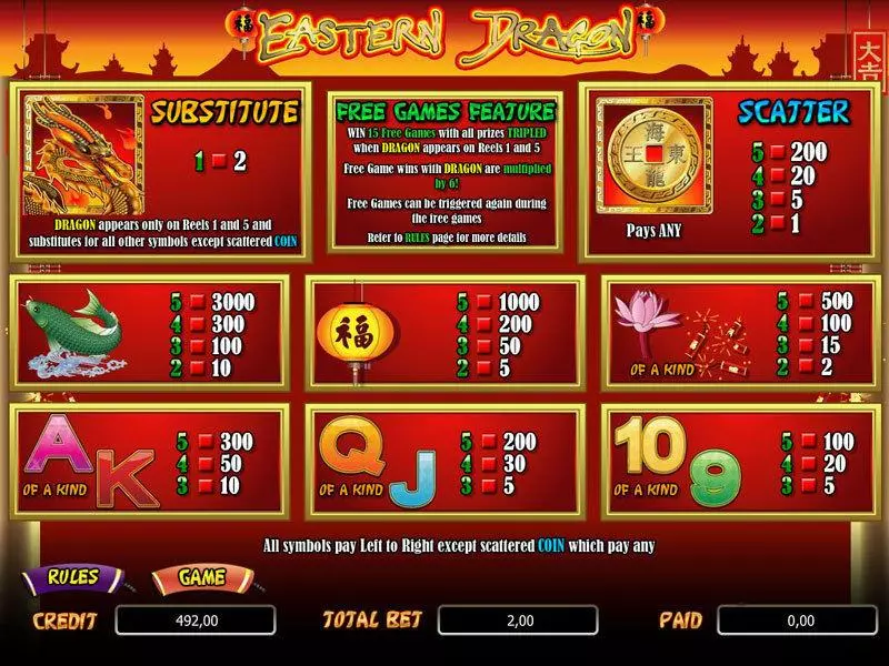 Eastern Dragon Slots bwin.party Free Spins