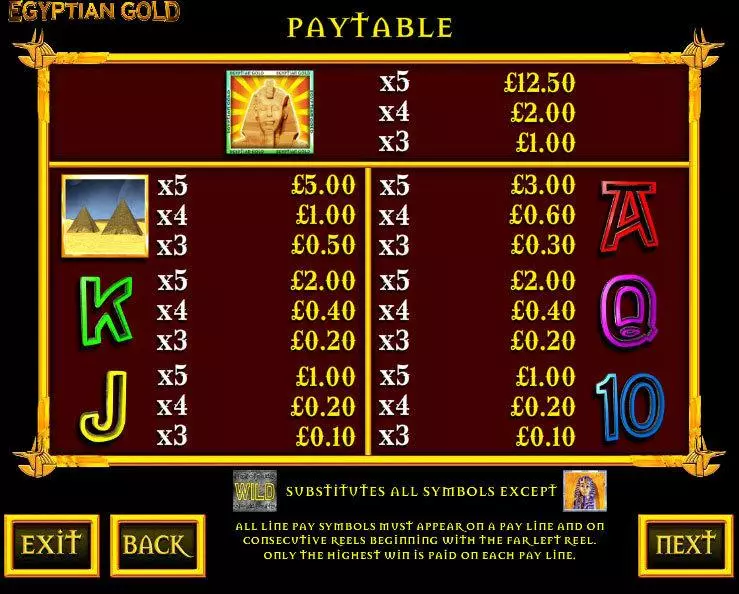 Egyptian Gold Slots Games Warehouse On Reel Game