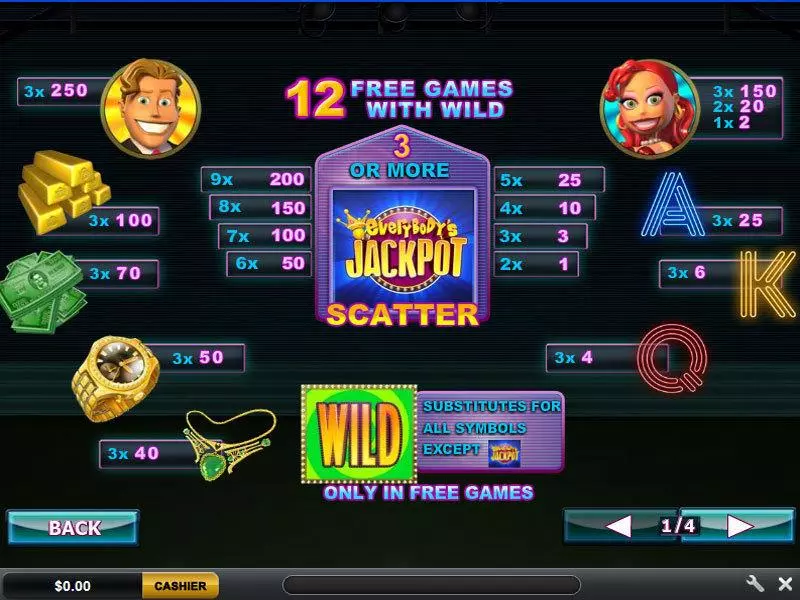 Everybody's Jackpot Slots PlayTech Free Spins