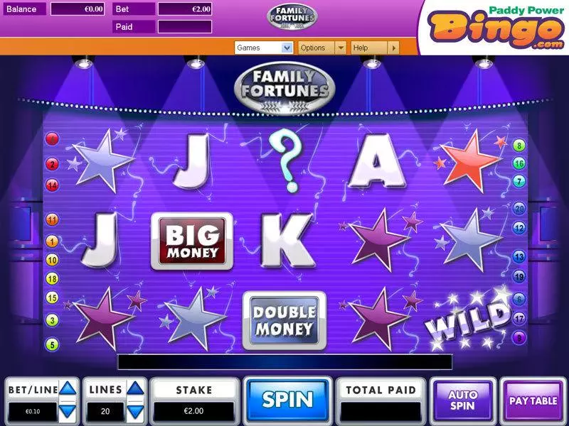 Family Fortunes Slots OpenBet Free Spins