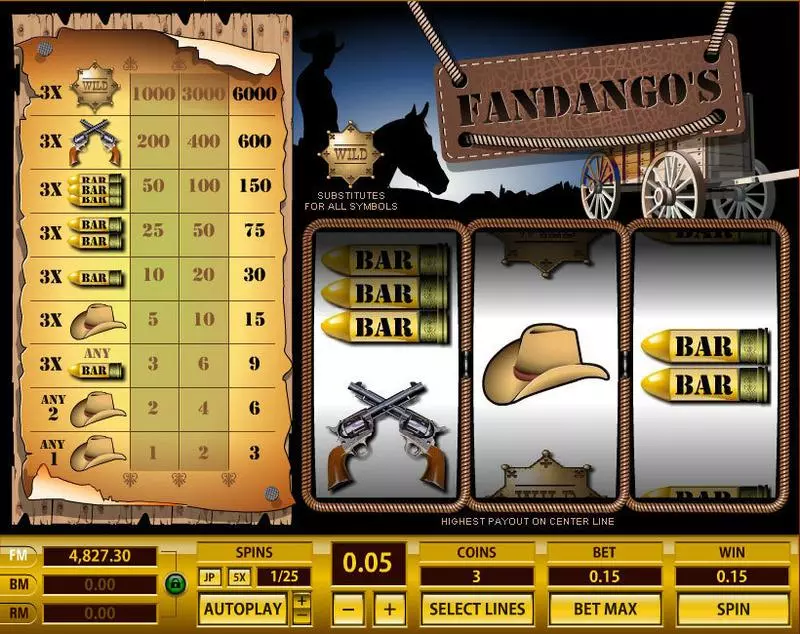 Fandango's 1 Line Slots Topgame 