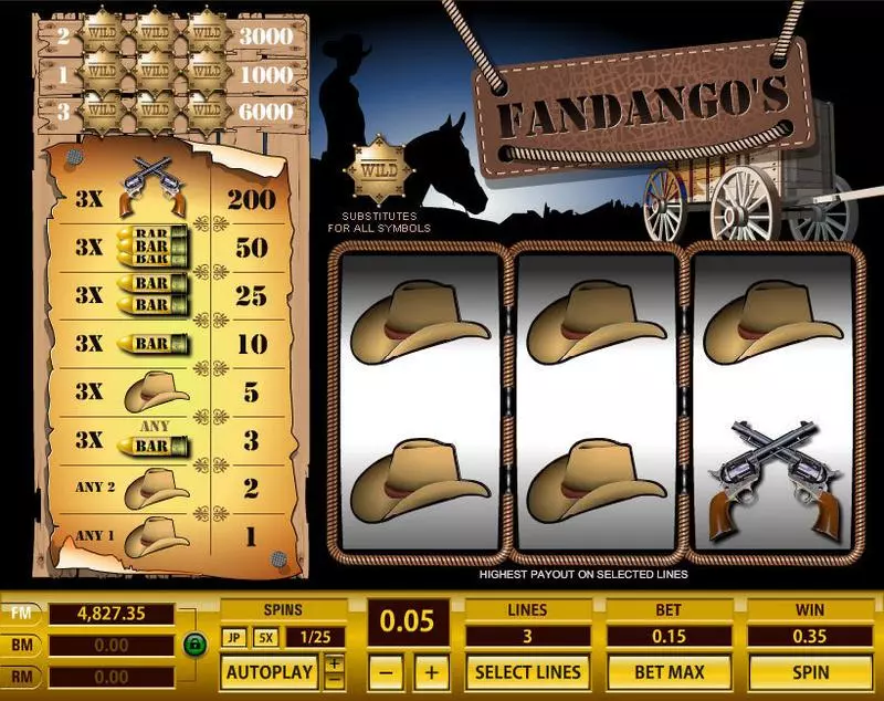 Fandango's 3 Lines Slots Topgame 