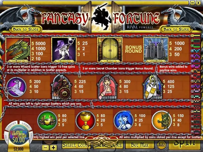 Fantasy Fortune Slots Rival Free Spins