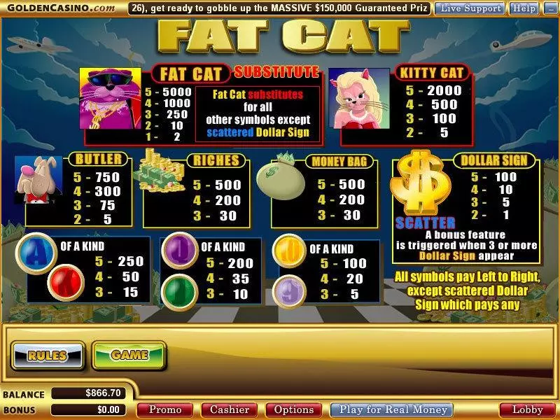 Fat Cat Slots WGS Technology Second Screen Game