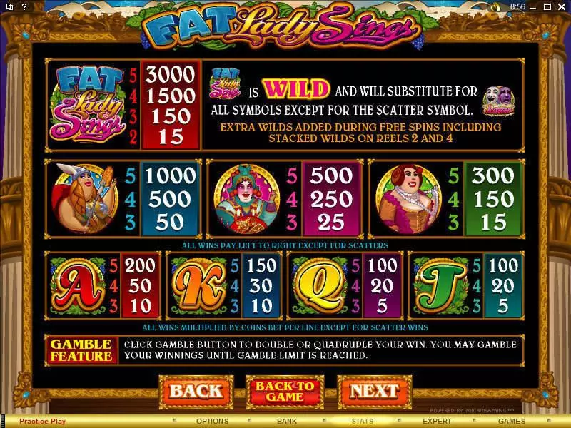 Fat Lady Sings Slots Microgaming Free Spins