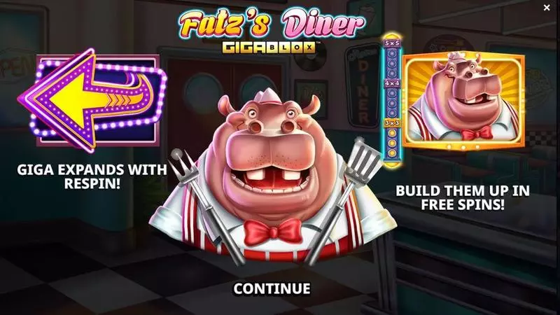 Fatz’s Diner GigaBlox Slots Yggdrasil Free Spins