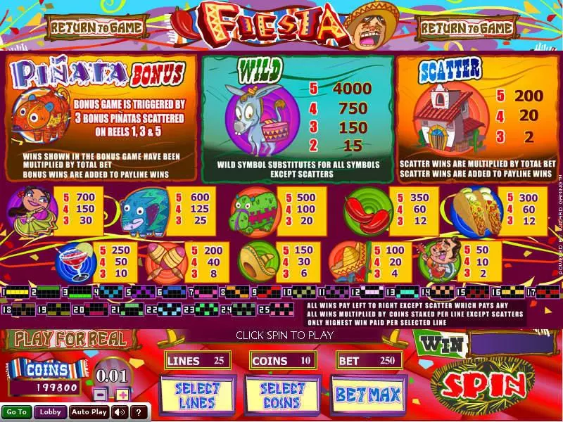 Fiesta Slots Wizard Gaming Second Screen Game