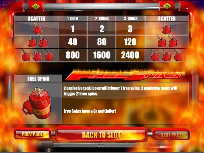 Firestorm 7 Slots Rival Free Spins