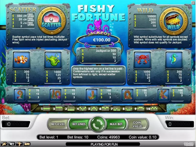 Fishy Fortune Slots NetEnt Free Spins