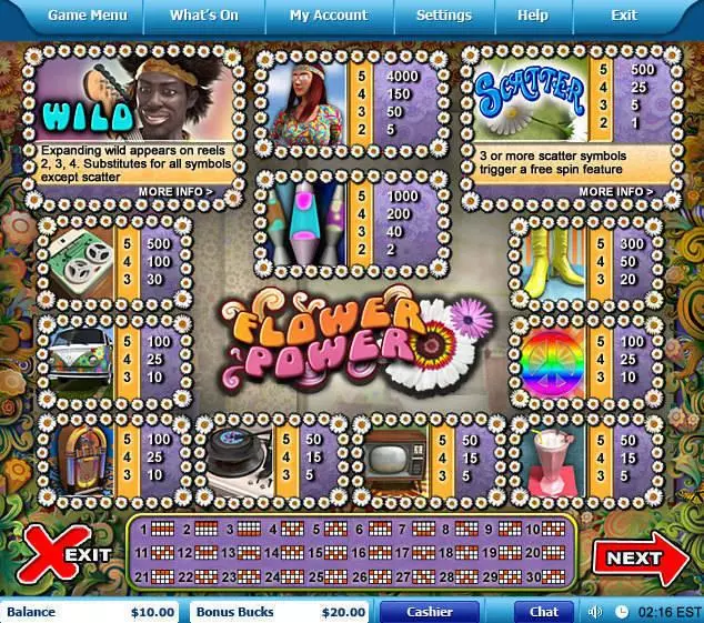 Flower Power Slots Leap Frog Free Spins