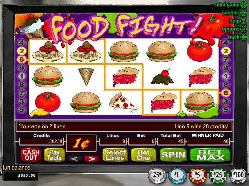 Food Fight Slots RTG Second Screen Game