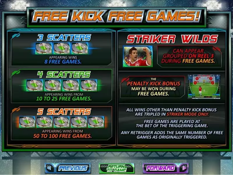 Football Frenzy Slots RTG Second Screen Game