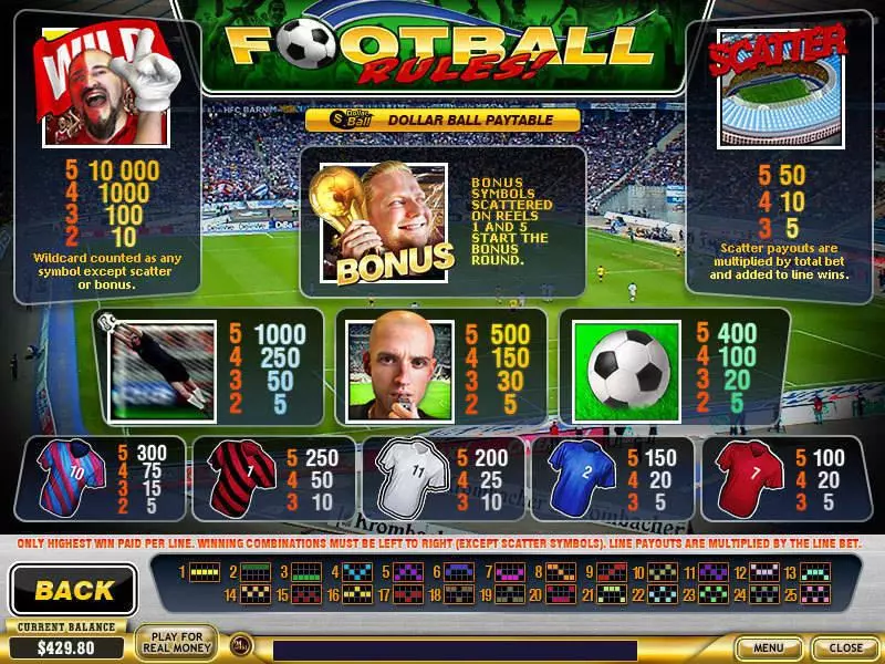 Football Rules! Slots PlayTech Free Spins