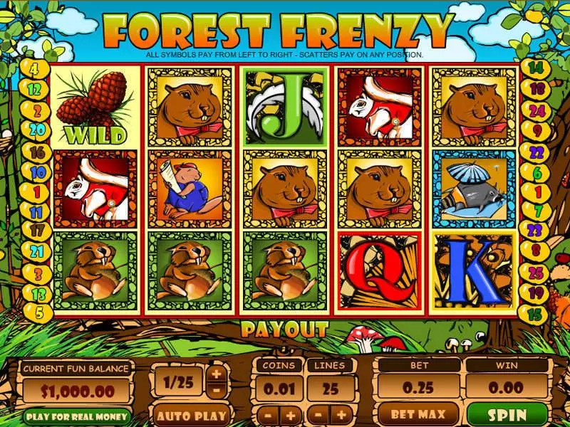 Forest Frenzy Slots Topgame Free Spins