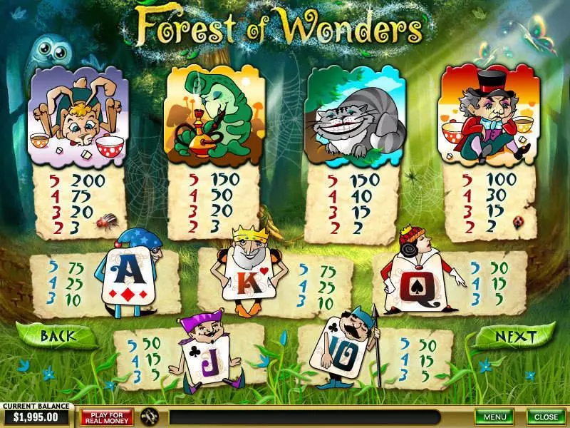 Forest of Wonders Slots PlayTech Free Spins