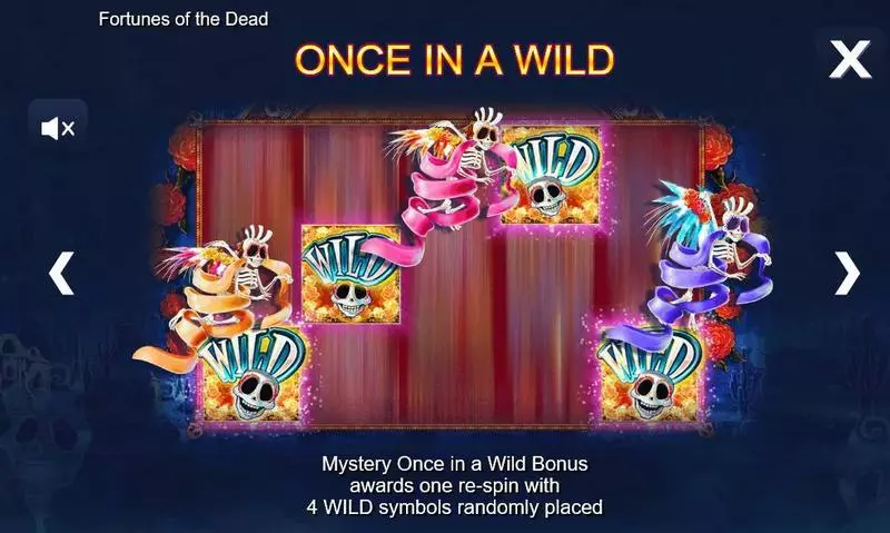 Fortunes of the Dead  Slots Side City Free Spins