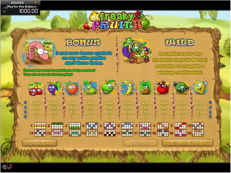 Freaky Fruits Slots GamesOS Second Screen Game