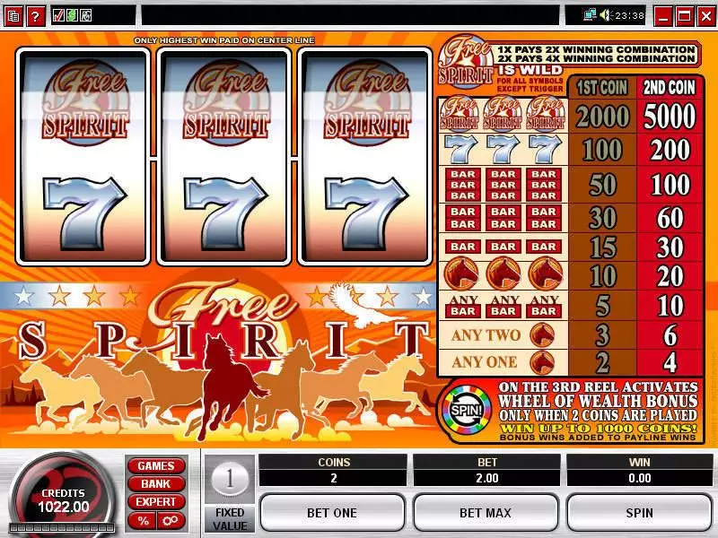 Free Spirit  Wheel of Wealth Slots Microgaming Second Screen Game