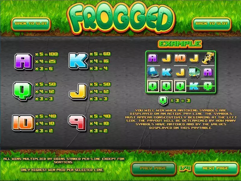 Frogged Slots Rival Free Spins
