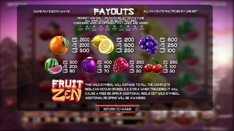Fruit Zen Slots BetSoft Wild Reels