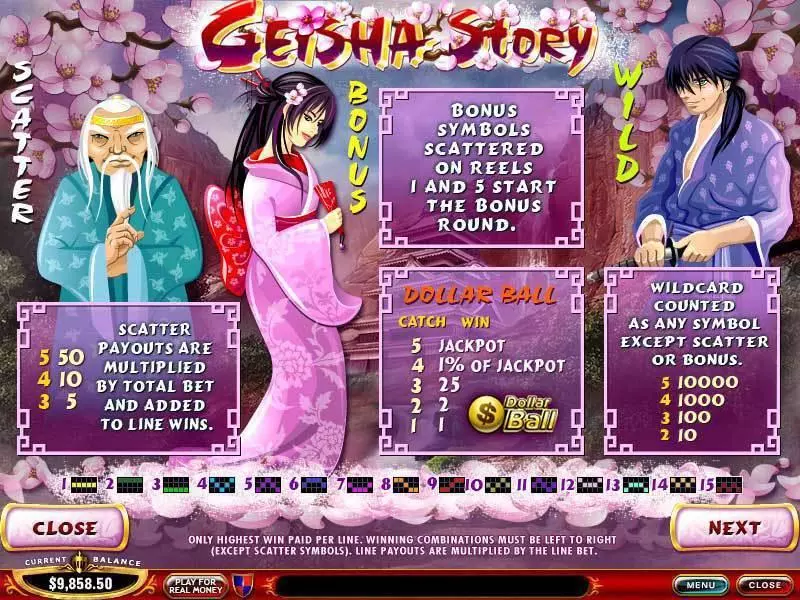 Geisha Story Slots PlayTech Second Screen Game
