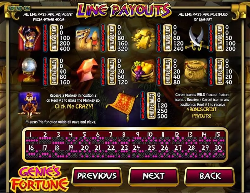 Genie's Fortune Slots BetSoft Free Spins