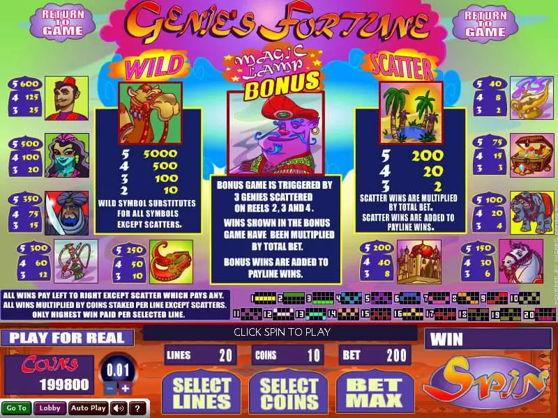 Genie's Fortune Slots Wizard Gaming Second Screen Game