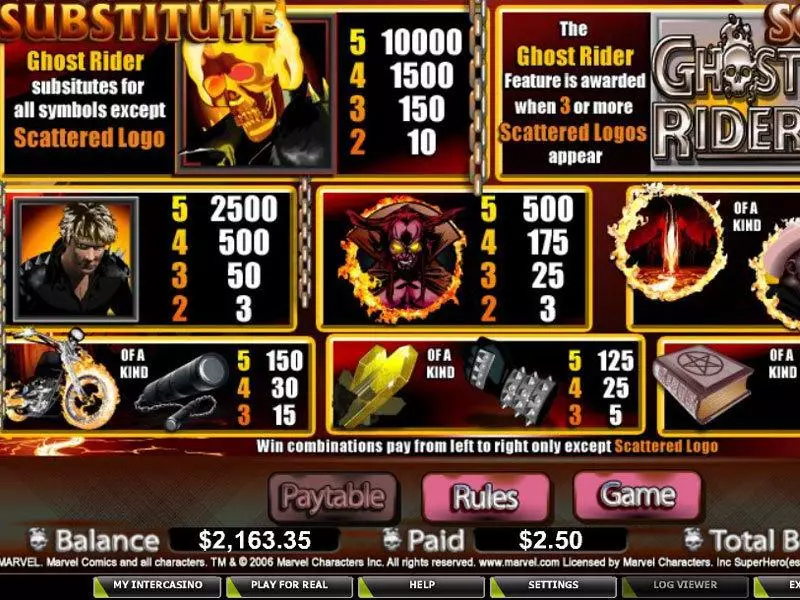 Ghost Rider Slots CryptoLogic Second Screen Game