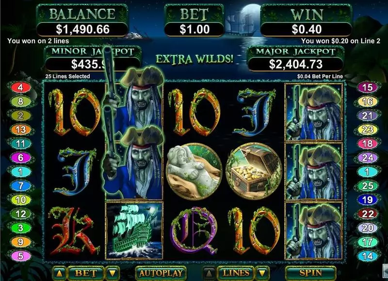Ghost Ship Slots RTG Free Spins