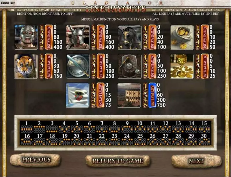 Gladiator Slots BetSoft Second Screen Game