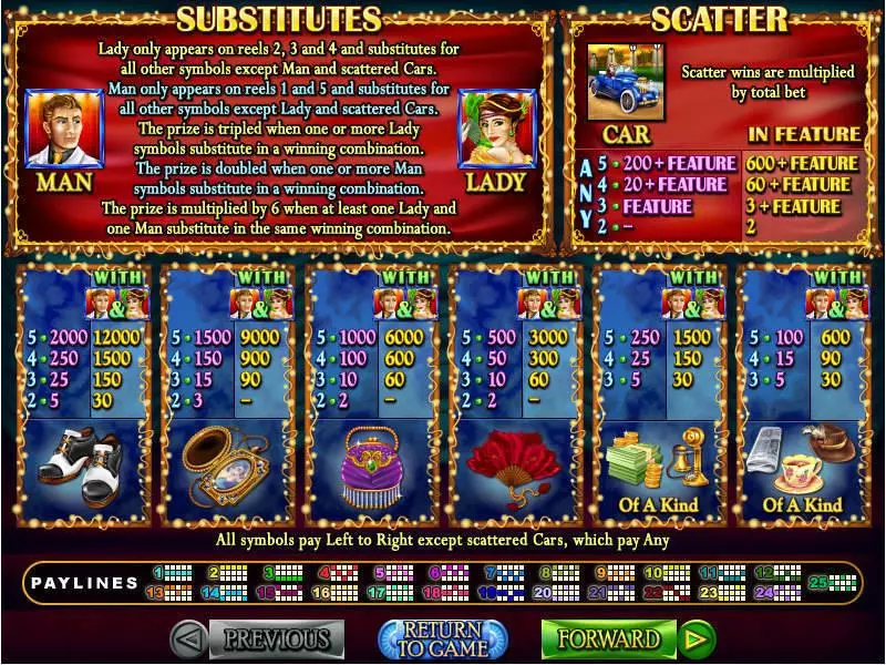 Glitz and Glamour Slots RTG Free Spins