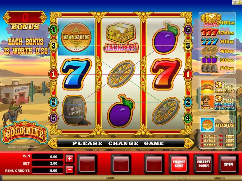 Gold Mine Slots Microgaming Second Screen Game