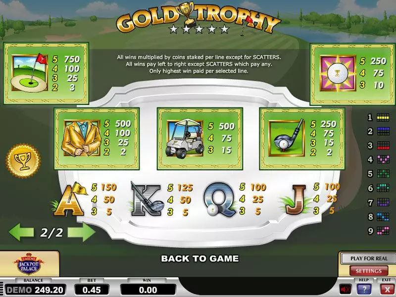 Gold Trophy Slots Play'n GO Free Spins