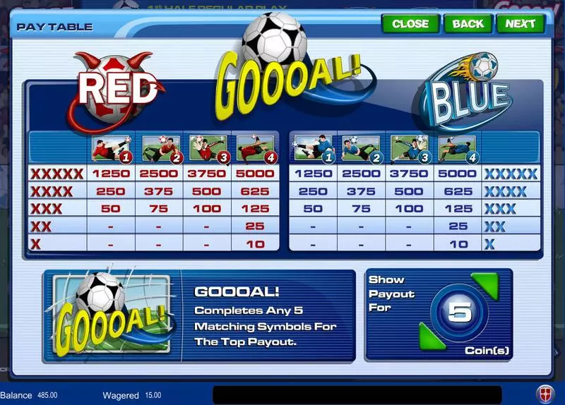 Gooal! Slots Amaya Second Screen Game
