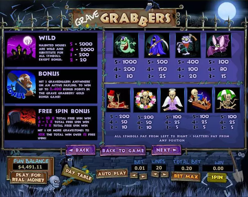 Grave Grabbers Slots Topgame Free Spins