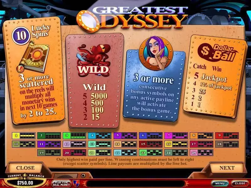 Greatest Odyssey Slots PlayTech Second Screen Game