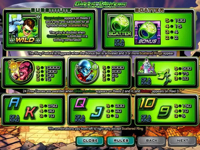 Green Lantern Slots Amaya Free Spins