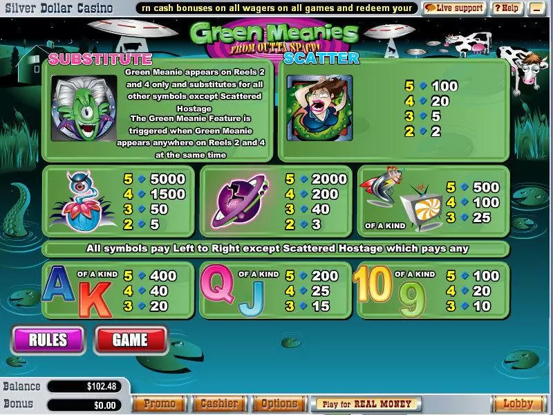 Green Meanies Slots WGS Technology 