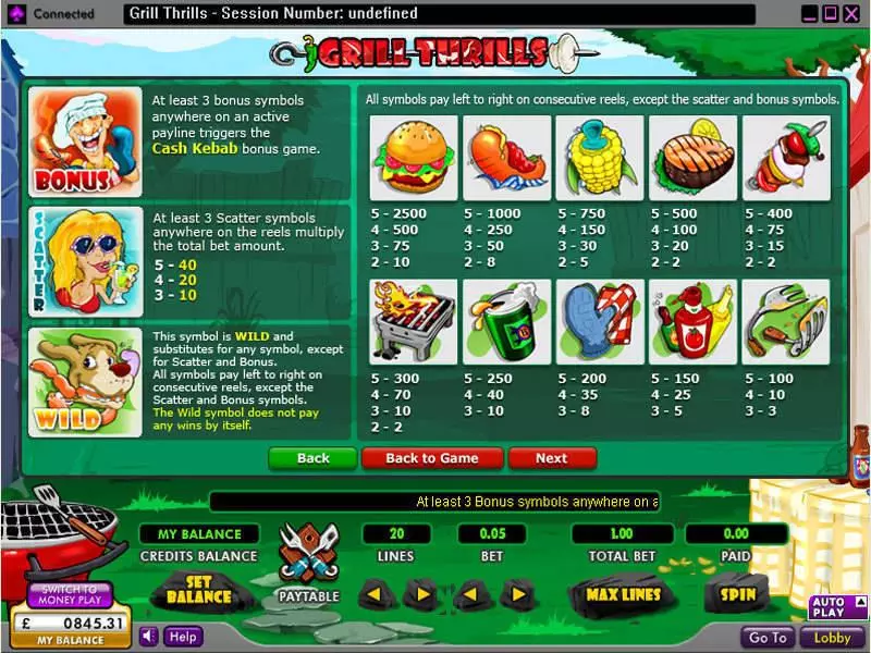 Grill Thrills Slots 888 Second Screen Game
