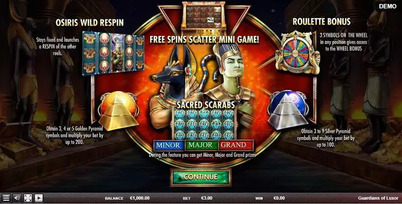 Guardians of Luxor Slots Red Rake Gaming Re-Spin