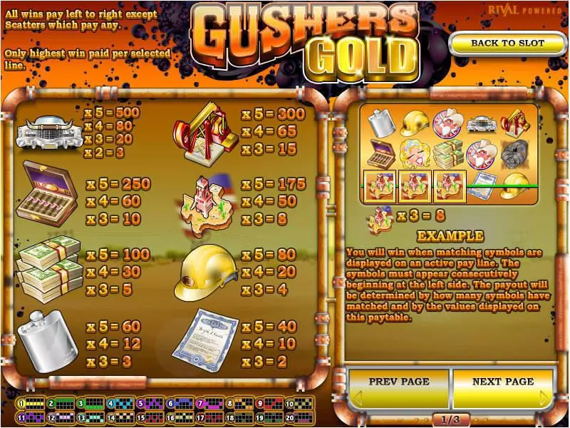 Gushers Gold Slots Rival Free Spins