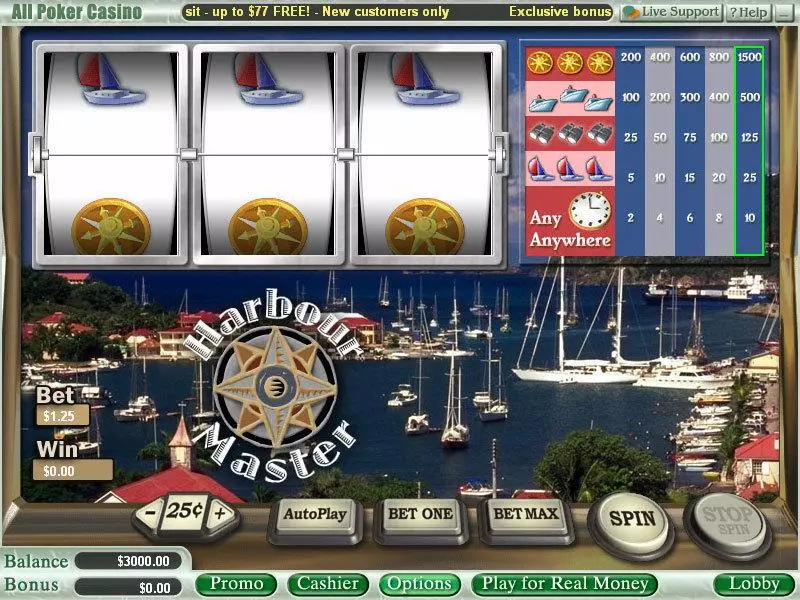 Harbour Master Slots WGS Technology 