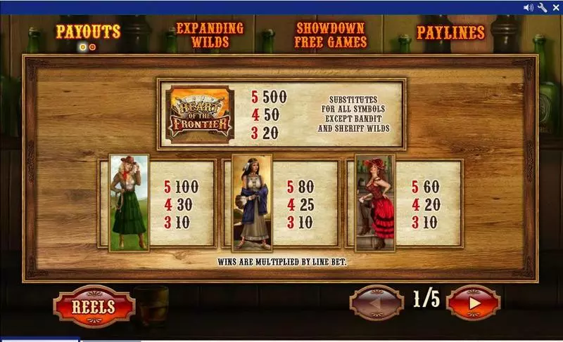 Heart of the Frontier Slots PlayTech Free Spins