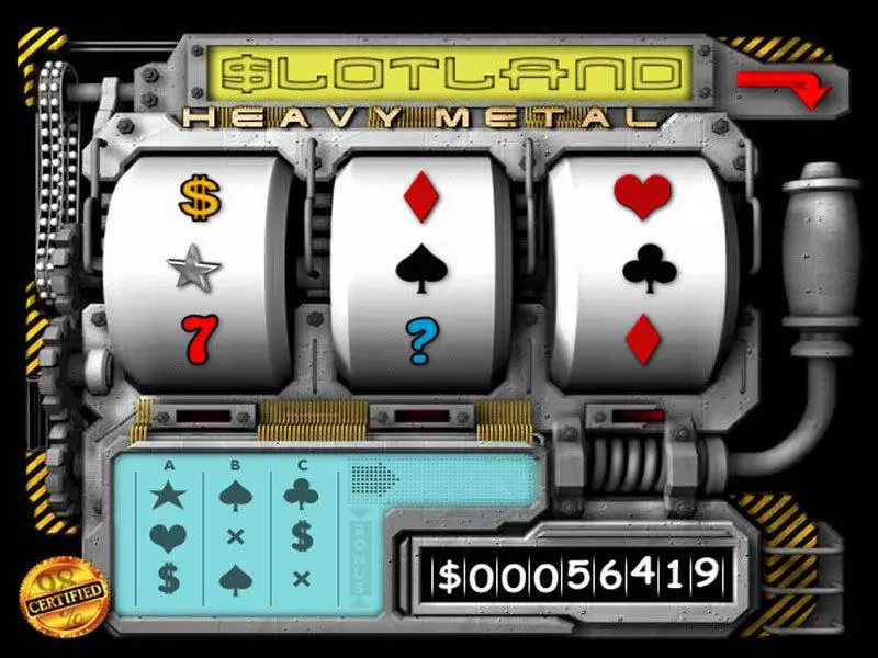 Heavy Metal Slots Slotland Software Free Spins